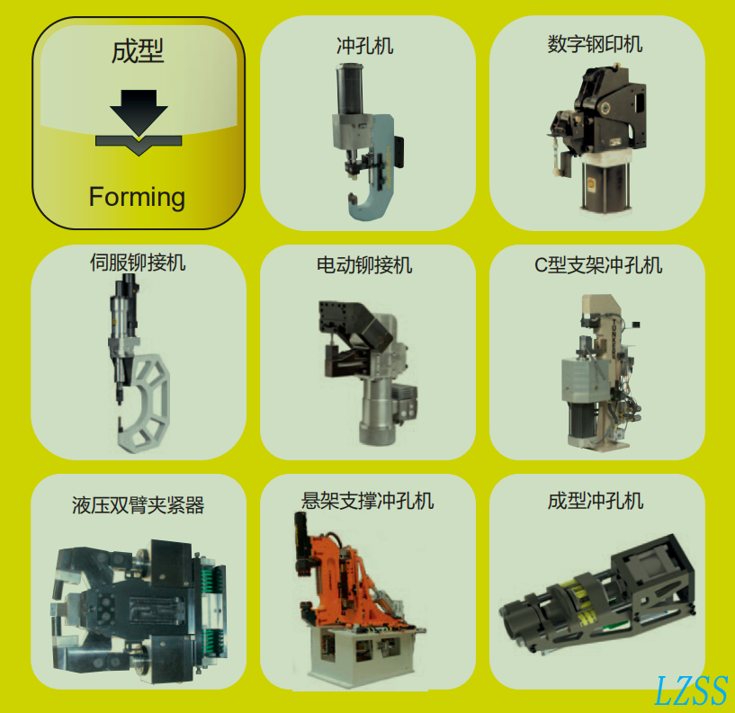 成型產品