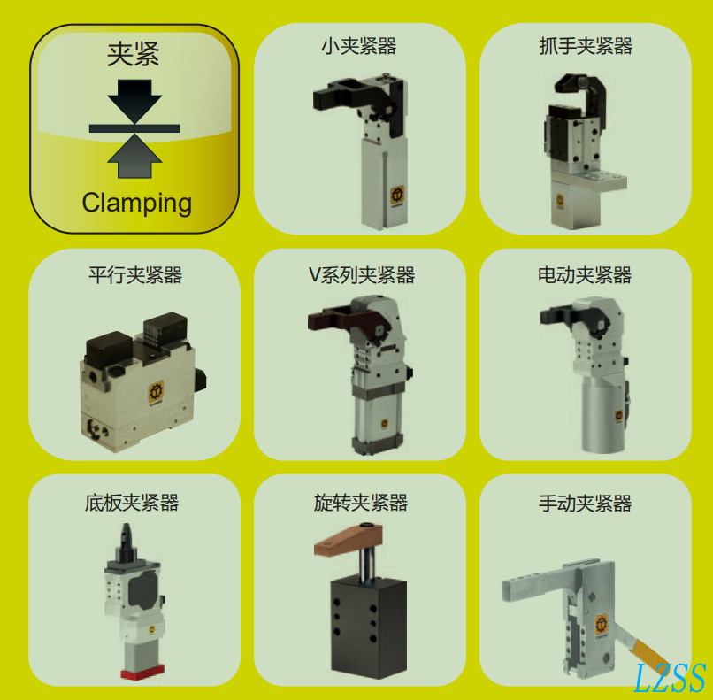 夾緊器
